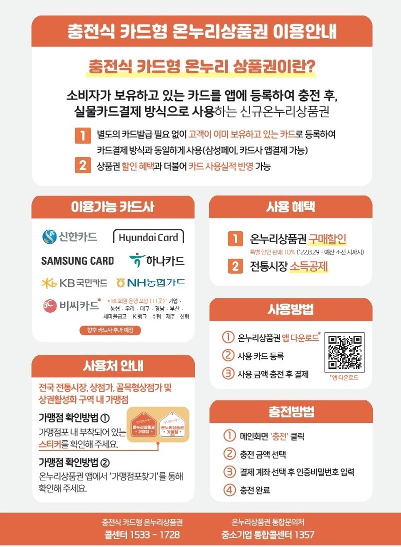 온누리상품권 전단지 뒷면(인쇄용)_1-1.jpg