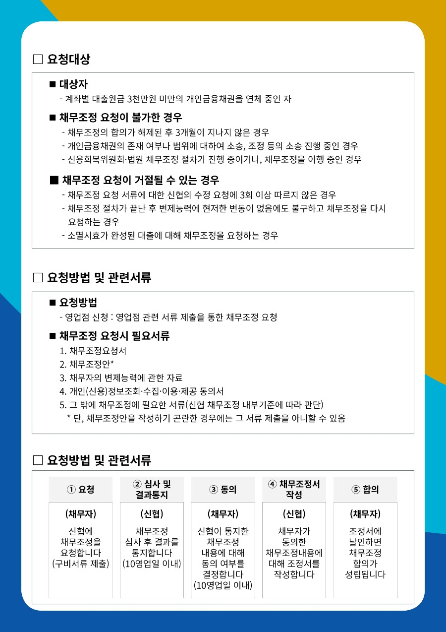 20241016_채무조정2.jpg