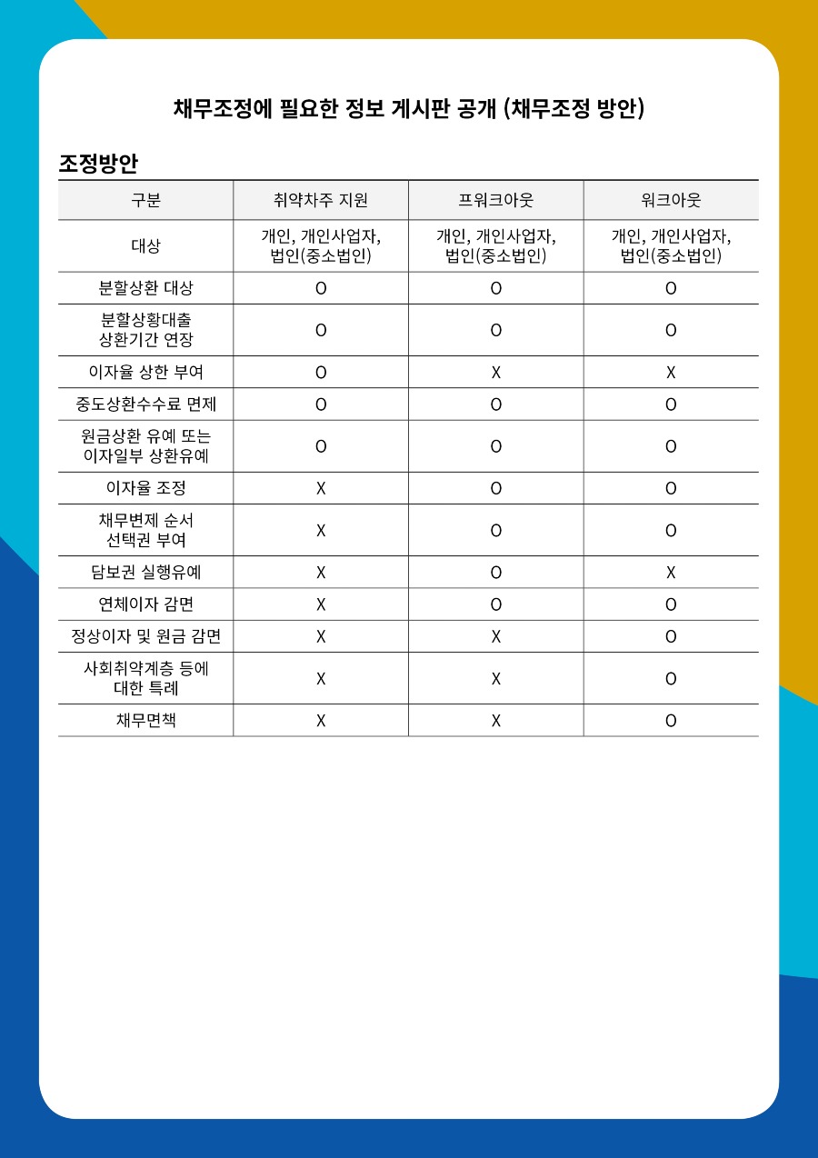 20241016_채무조정5.jpg